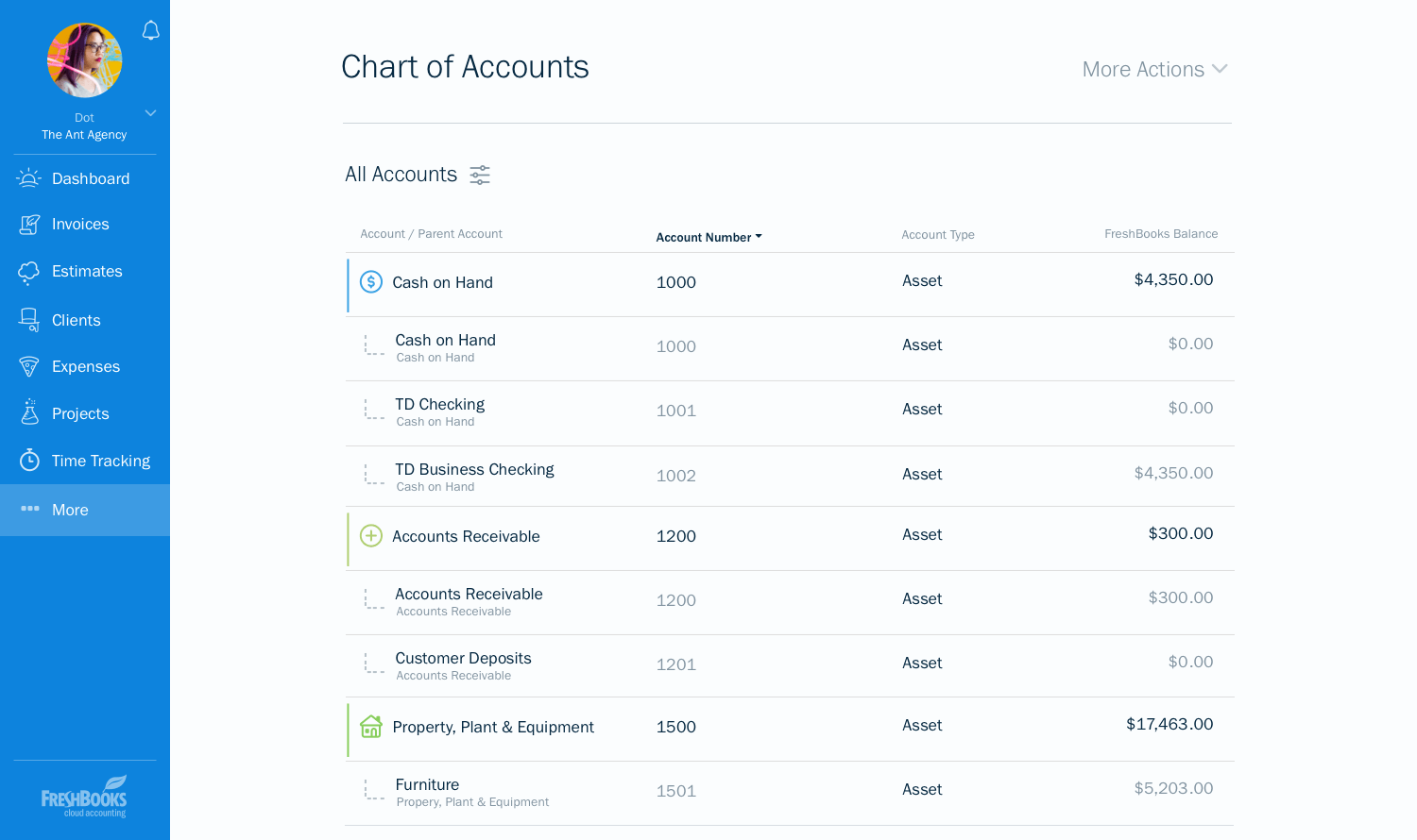 See all important assets, liabilities, and more in one look 